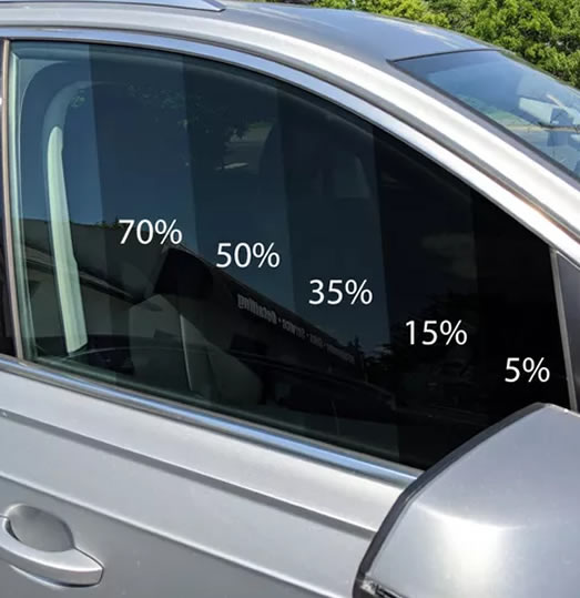 laminado de vidrios para autos en ecuador